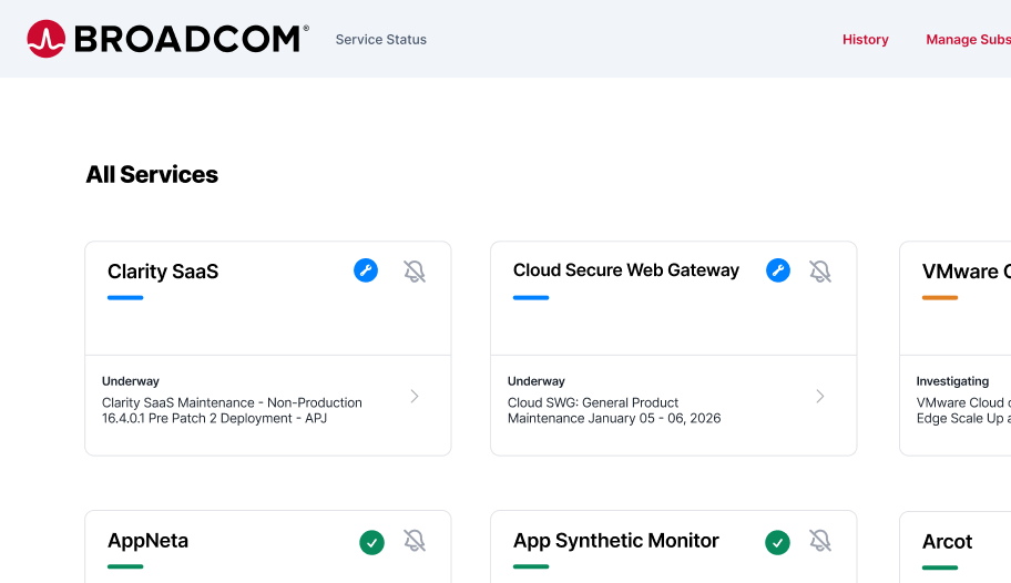 Sorry™ status page collection for Broadcom showing all systems operational with subscribed services including Carbon Black, Symantec Endpoint Security Complete, and VMware Cloud Services.