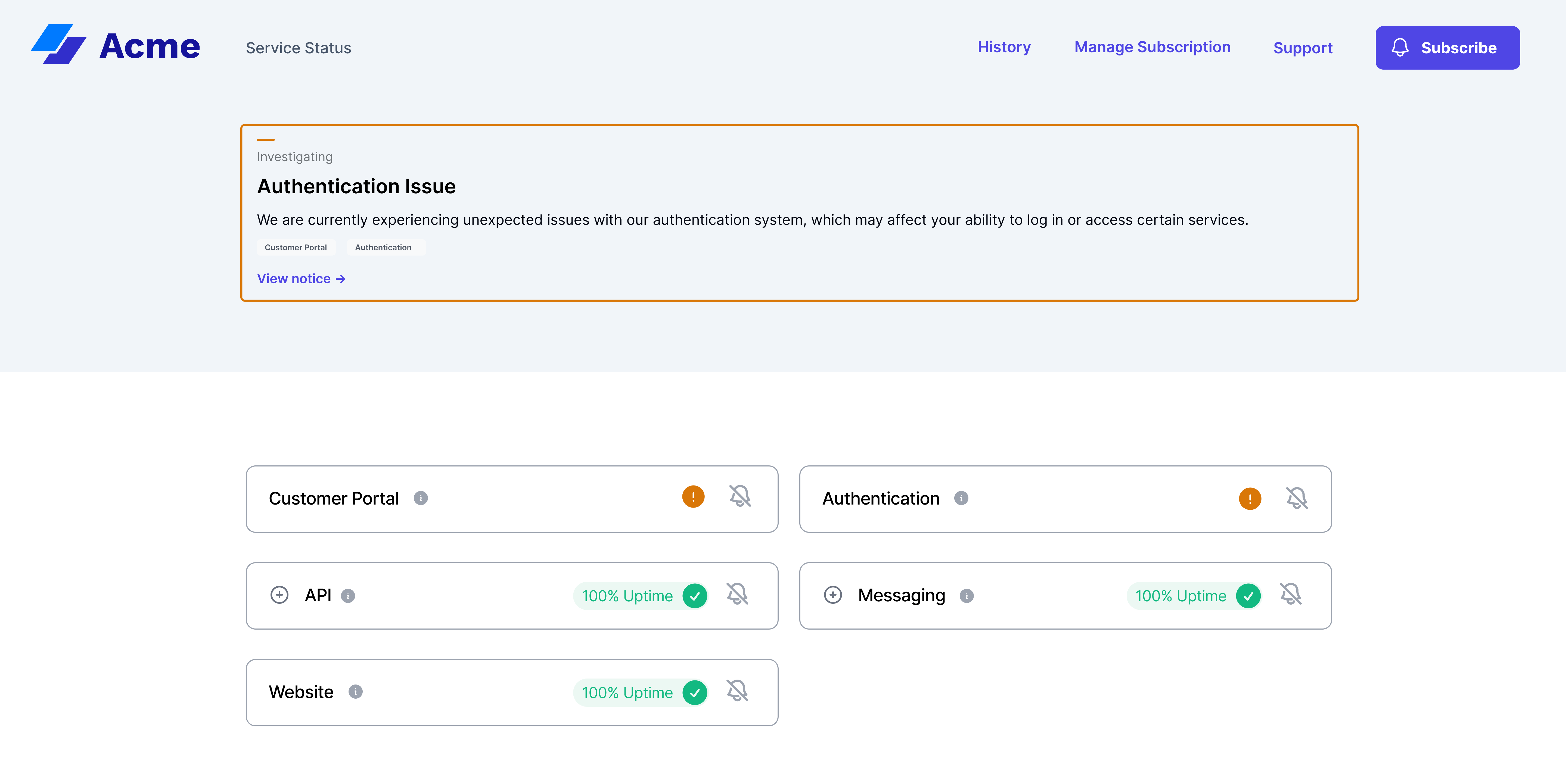 Sorry™ Acme status page showing Authentication Issue investigating banner with affected components Customer Portal and Authentication marked with orange warning icons, plus API, Messaging, and Website components showing 100% uptime with green checkmarks